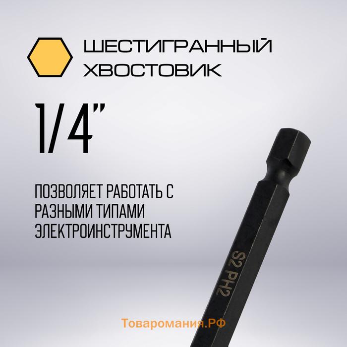 Бита ТУНДРА ПРОФИ, Torsion, сталь S2, PH2 х 90 мм, пвх-чехол